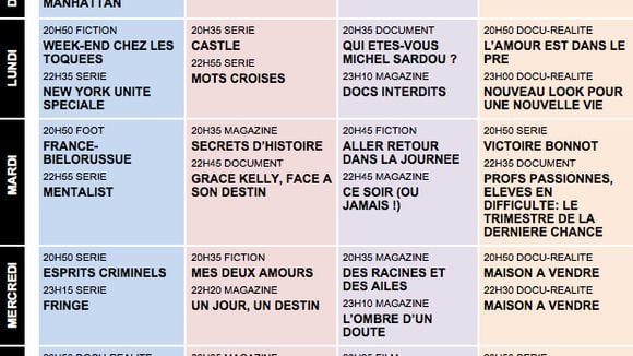 Tous les programmes de la télé du 8 au 14 septembre 2012