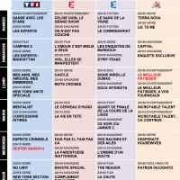 Tous les programmes de la télé du 24 au 30 novembre 2012