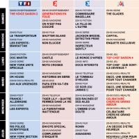 Tous les programmes de la télé du 2 au 8 février 2013