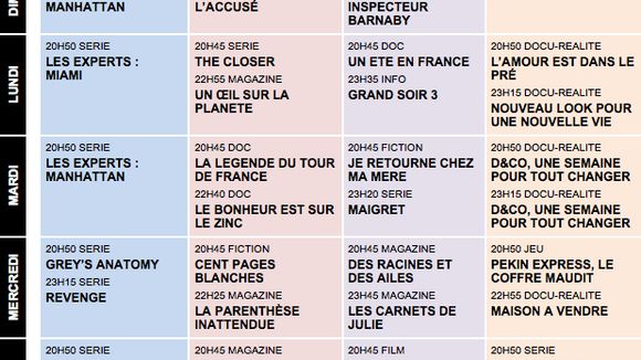 Tous les programmes de la télé du 22 au 28 juin 2013