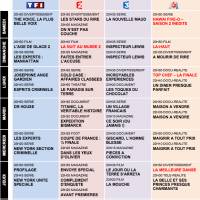 Tous les programmes de la télé du 7 au 13 avril 2012