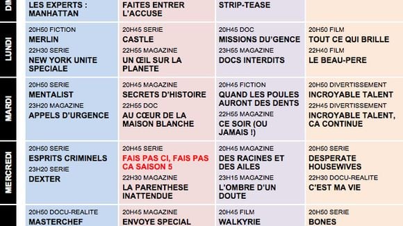 Tous les programmes de la télé du 3 au 9 novembre 2012