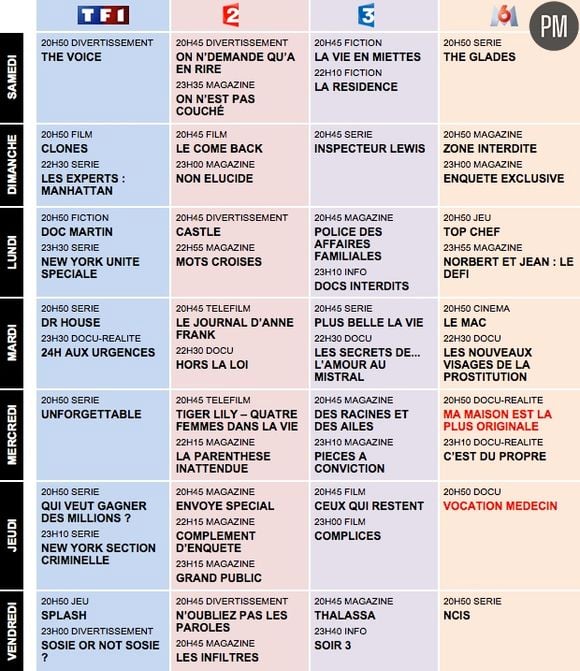 Le programme télé