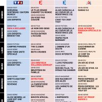 Tous les programmes de la télé du 25 au 31 mai 2013