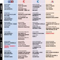 Tous les programmes de la télé du 13 au 19 juillet 2013