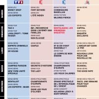 Tous les programmes de la télé du 9 au 15 août 2014