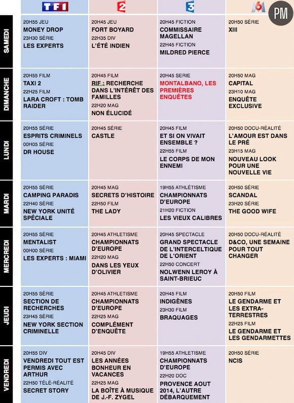 Le programme télé