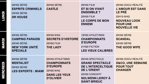 Tous les programmes de la télé du 9 au 15 août 2014