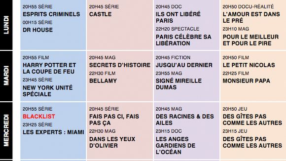 Tous les programmes de la télé du 23 au 29 août 2014
