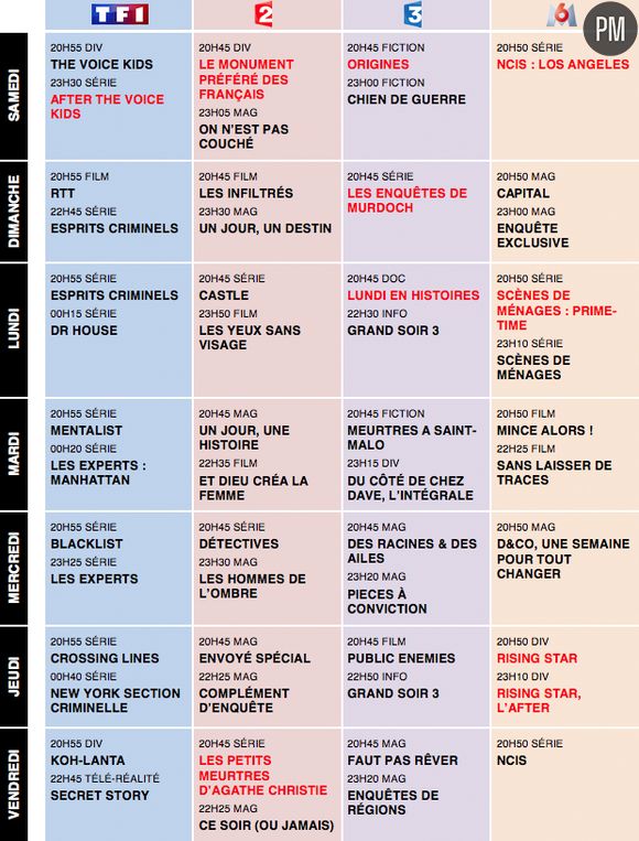 Le programme télé