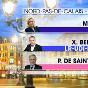 Les résultats dans le Nord selon TF1