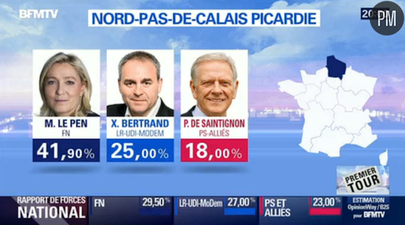 Les résultats dans le Nord selon BFMTV