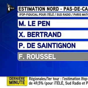 Les résultats dans le Nord selon iTELE