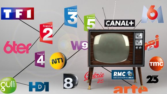 Audiences juillet : Pire score historique pour TF1 et Canal+, France 2 s'envole, NRJ 12 et NT1 au plus bas