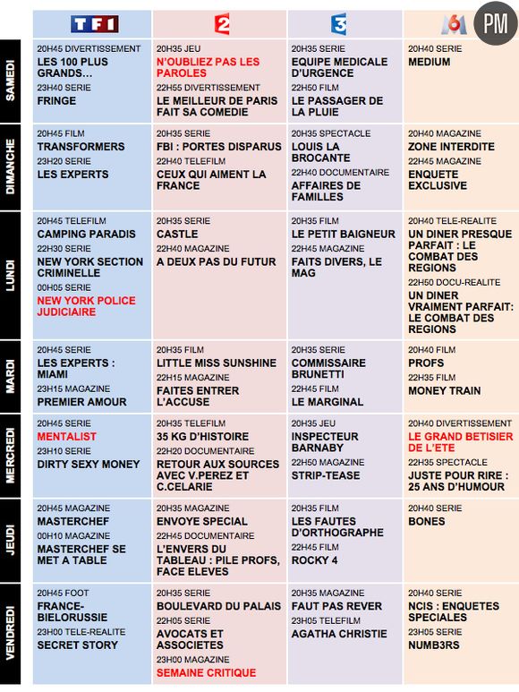 Programmes TV semaine 35