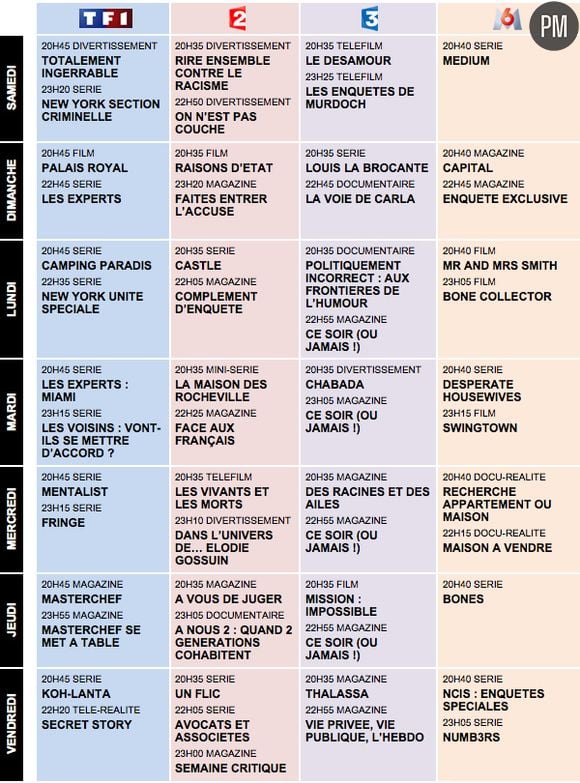 Semaine 40 programmes tele