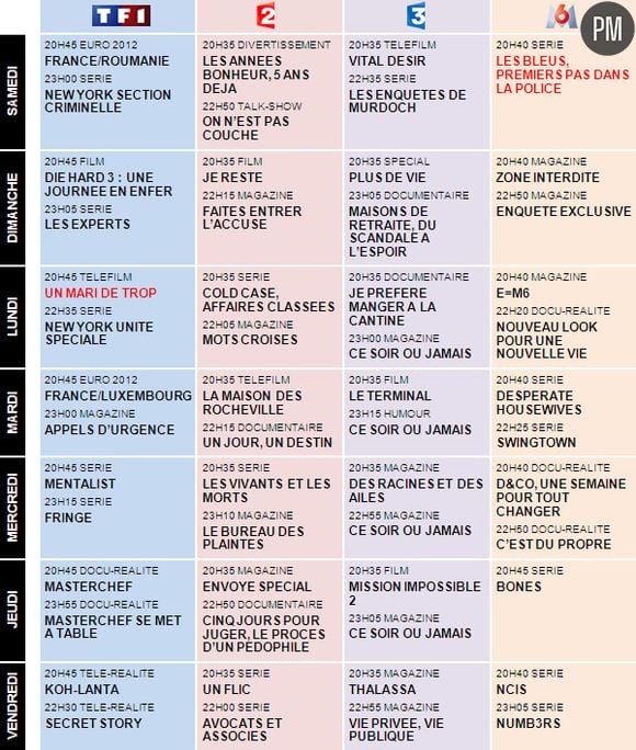 Les programmes du 9 au 16 octobre