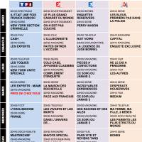 Tous les programmes de la télé du 16 au 22 octobre