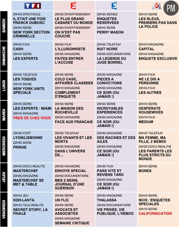 Semaine 42 programmes tv complet