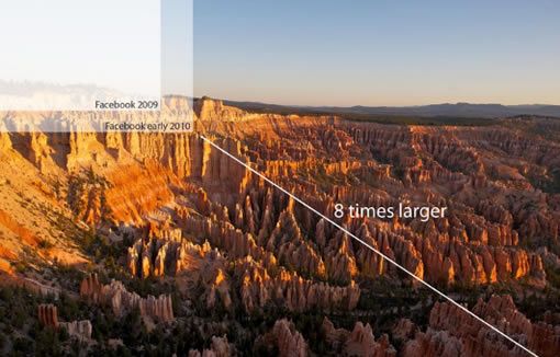 Les photos en haute résolution arrivent sur Facebook