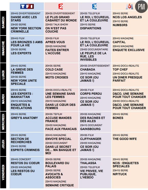 programme tele semaine 10