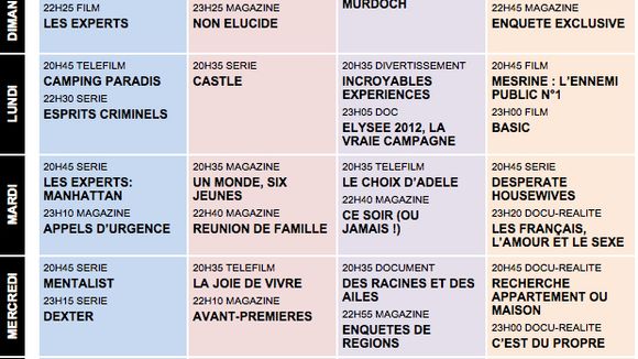 Tous les programmes de la télé du 1er au 7 octobre