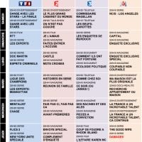 Tous les programmes de la télé du 19 au 25 novembre