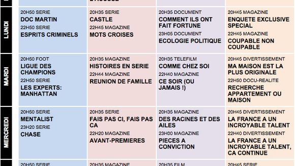 Tous les programmes de la télé du 19 au 25 novembre