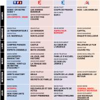 Tous les programmes de la télé du 7 au 13 janvier 2012