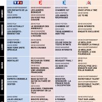 Tous les programmes de la télé du 15 au 21 décembre 2012