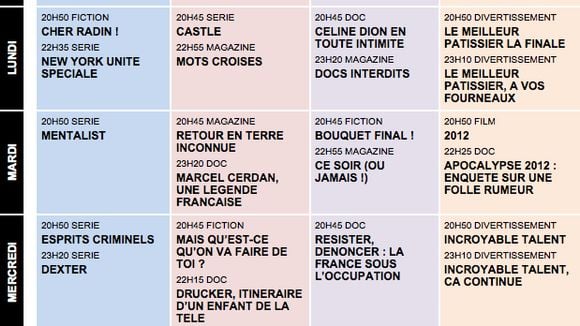 Tous les programmes de la télé du 15 au 21 décembre 2012