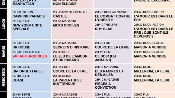 Tous les programmes de la télé du 12 au 18 janvier 2013