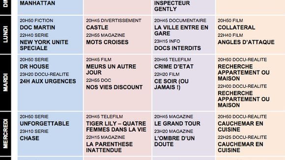 Tous les programmes de la télé du 26 janvier au 1er février 2013