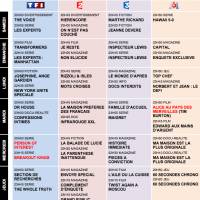 Tous les programmes de la télé du 2 au 8 mars 2013