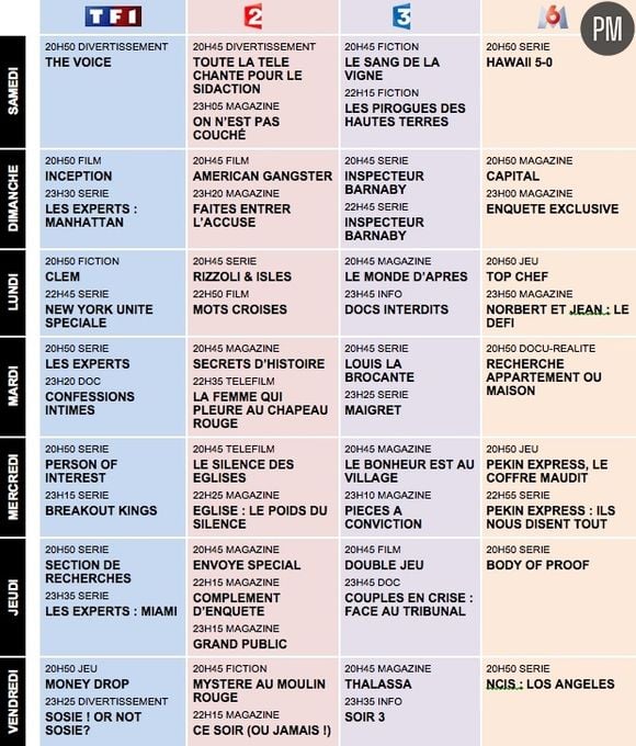 Le programme TV du 6 au 12 avril 2013.