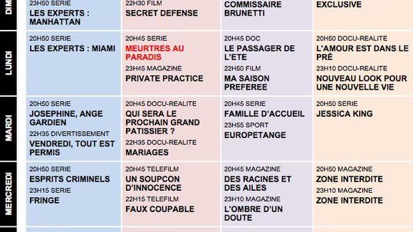 Tous les programmes de la télé du 20 au 26 juillet 2013