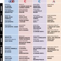 Tous les programmes de la télé du 5 au 11 octobre 2013