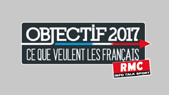 Présidentielle : RMC lance une grande enquête sur les réformes voulues par les Français