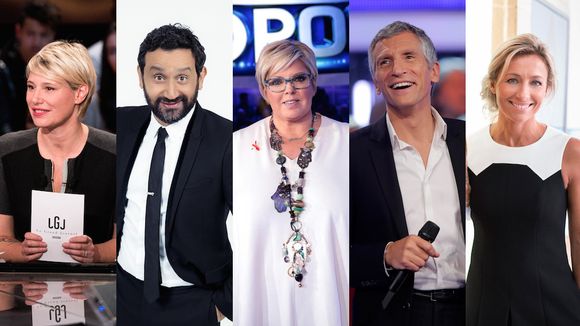 Access : Le grand bilan du premier trimestre 2016