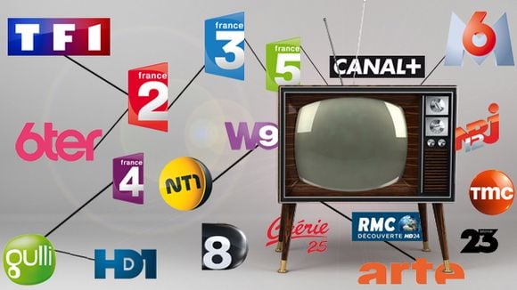 Audiences : RMC Découverte et HD1 s'envolent après le passage en HD