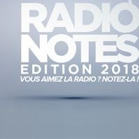 Radio Notes 2018 : Votez pour votre matinale généraliste préférée !