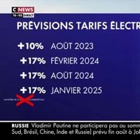 CNews s'excuse après avoir relayé une "erreur" dans un tableau présentant les prévisions des tarifs d'électricité