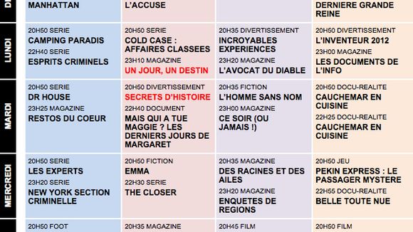Tous les programmes de la télé du 26 mai au 1er juin 2012