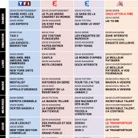 Tous les programmes de la télé du 1er au 7 décembre 2012