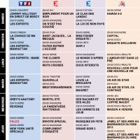 Tous les programmes de la télé du 15 au 21 juin 2013