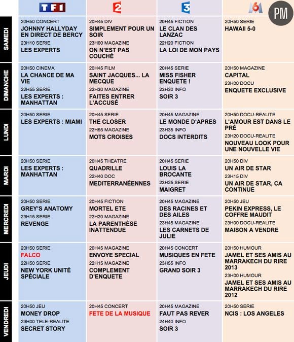 Le programme télé