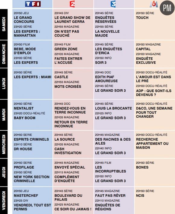 Le programme télé