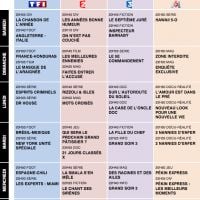 Tous les programmes de la télé du 14 au 20 juin 2014