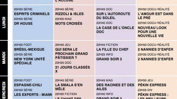 Tous les programmes de la télé du 14 au 20 juin 2014