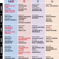 Tous les programmes de la télé du 27 septembre au 3 octobre